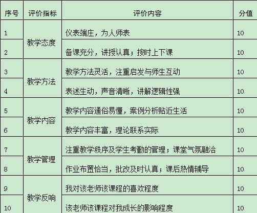 http://210.42.192.6/upload/images/2019-05-29/0494fb21-e57c-4969-9b29-22bd94ff1897.jpg