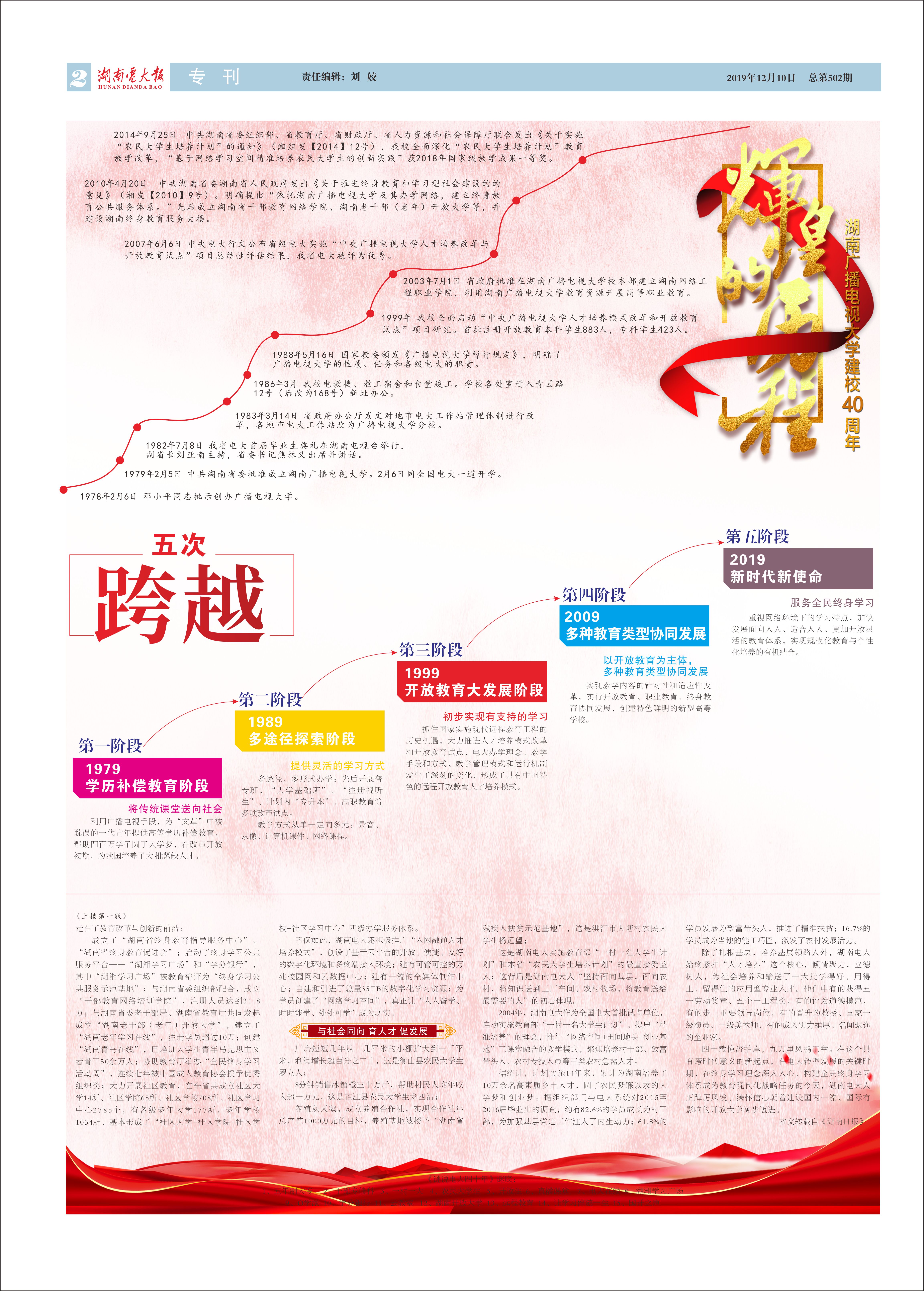 总第502期 二版