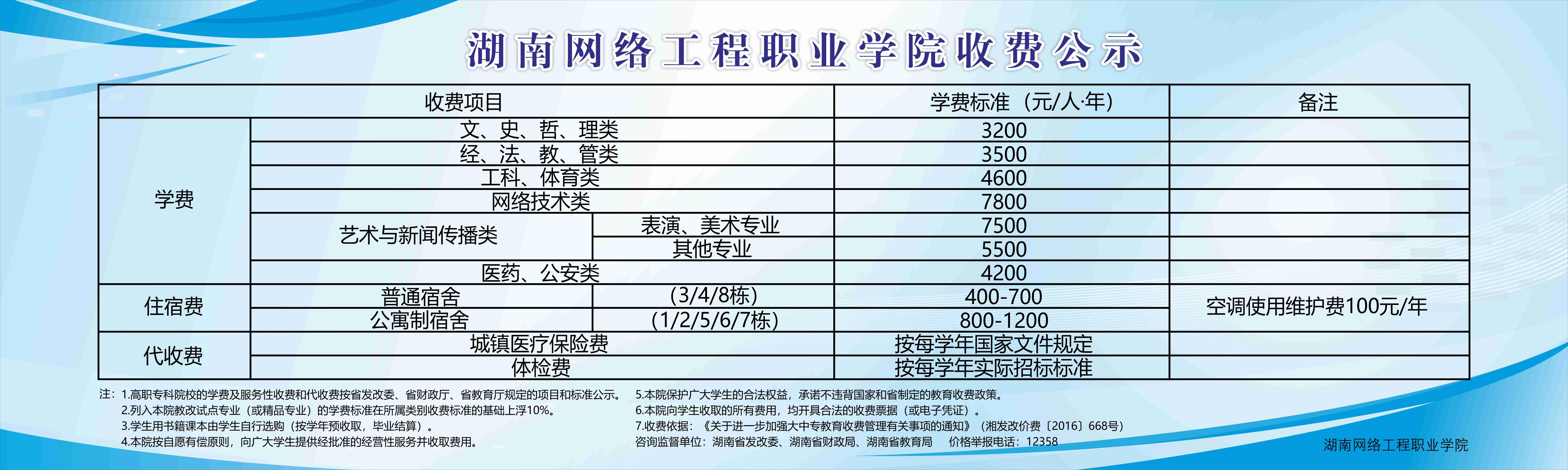 湖南网络工程职业学院收费公示
