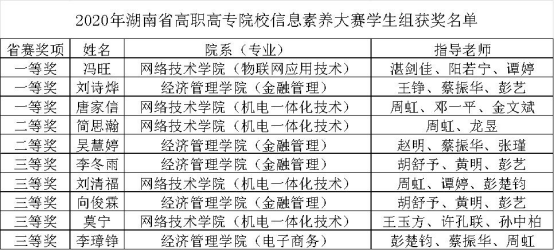 https://file.hnou.edu.cn/uploadfile/images/20201125100835258002.png