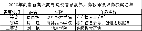 https://file.hnou.edu.cn/uploadfile/images/20201125100835169001.png