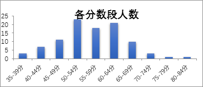 https://file.hnou.edu.cn/uploadfile/images/20210308105753345001.png