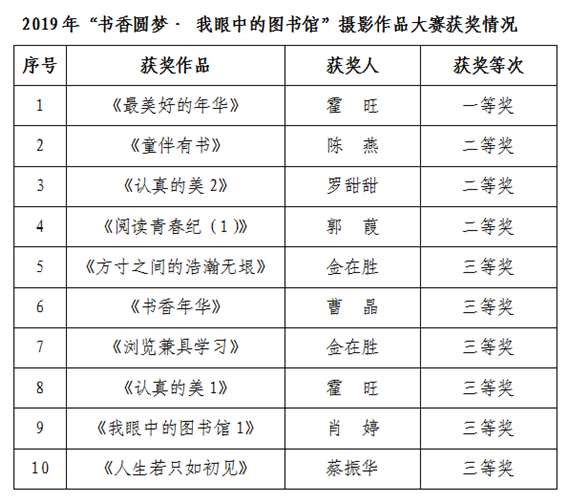 https://file.hnou.edu.cn/uploadfile/images/20200610164058383001.png
