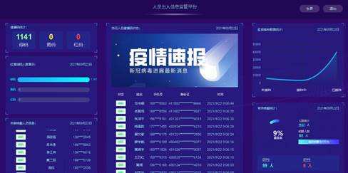 疫情防控